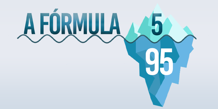 formula 5.95